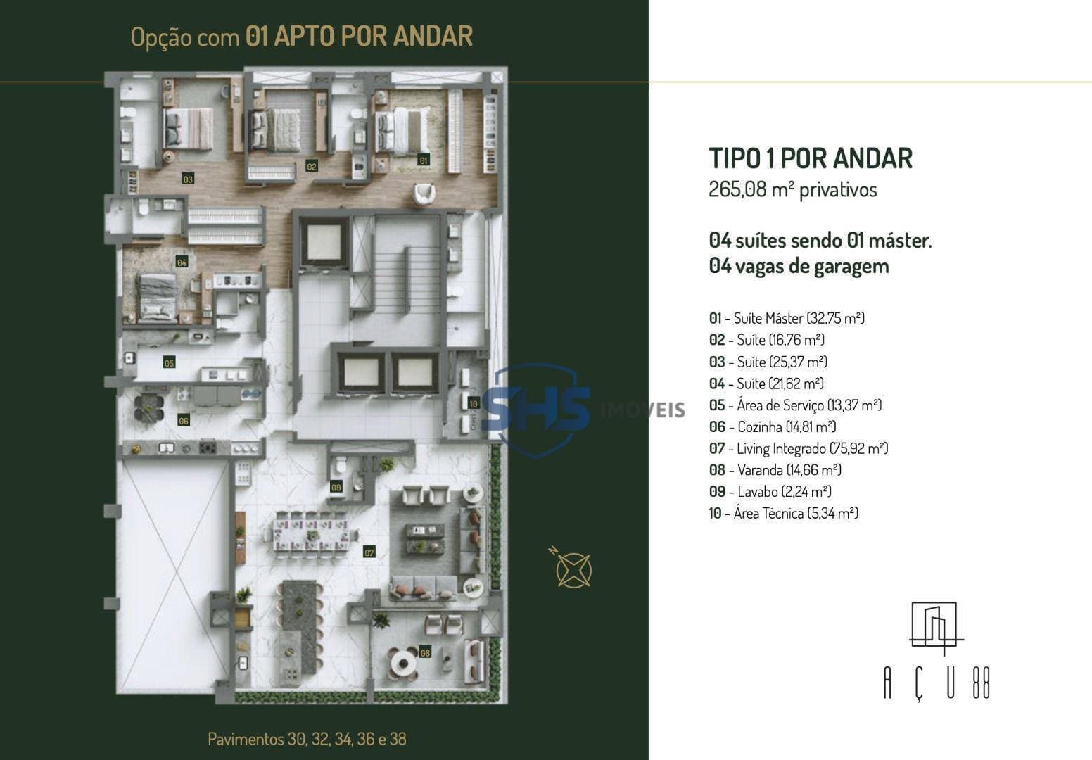 Apartamento com 4 dormitórios à venda, 265 m por R$ 4.578.000,00 - Ponta Aguda - Blumenau/SC